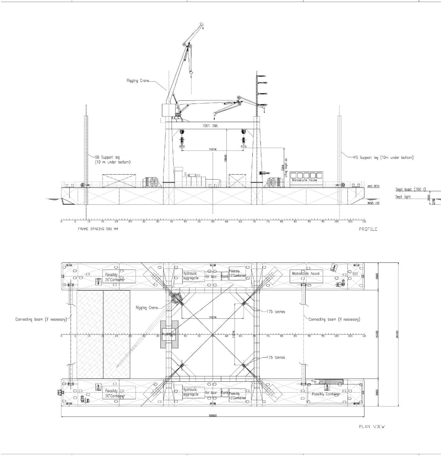 Der GM700